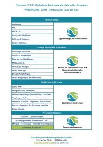 MODULES EFKP 2020